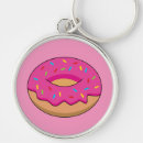 Buscar fresas llaveros Donut