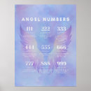 Buscar números posters Numerología