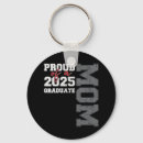 Buscar tapa llaveros Volver a la escuela