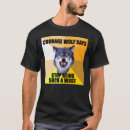 Buscar lobo del valor Meme