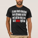 Buscar anti tortura camisetas Gobierno