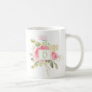 Buscar brillo rosado tazas Monogramado