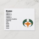 Buscar ninja tarjetas de visita Japón