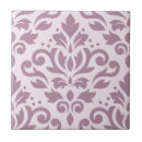 Buscar damasco azulejos Decorativo