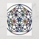 Buscar budistas postales Sagrado