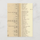 Buscar la rochelle postales Páginas