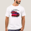 Buscar corbeta ropa Automóviles