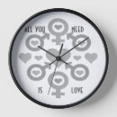 Buscar cita relojes de pared Para él