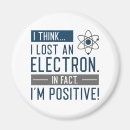 Buscar física imanes Átomo