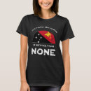 Buscar png camisetas De