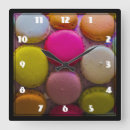 Buscar postres relojes de pared Alimento
