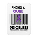 Buscar invisible imanes Crónico