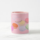 Buscar patisserie tazas Panadería