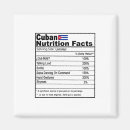 Buscar bandera cubana imanes Cubano