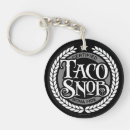 Buscar tacos llaveros Salsa