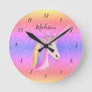 Buscar unicornio azul posters Pastel