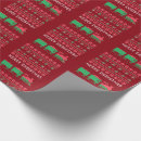 Buscar locomotoras papel de regalo Para él