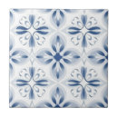 Buscar clásicos azulejos Azul y blanco