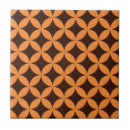 Buscar 60 años azulejos Minimalista