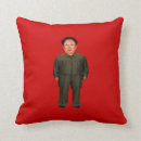 Buscar kim jong il Comunismo