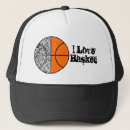 Buscar cesta gorras Baloncesto