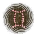 Buscar gemelos tablas cortar Para todos