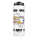 Buscar biologia tazas General y unisex