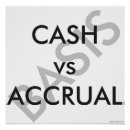 Buscar efectivo posters Contabilidad
