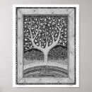 Buscar dibujos de tinta posters Pájaros
