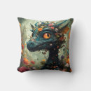 Buscar fantasy cojines Contenido generativo