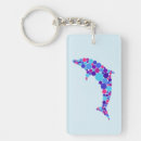 Buscar colorfull Animales