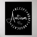 Buscar conciencia de la salud mental posters Autista