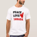 Buscar arce ropa Amar