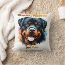 Buscar perro del rottweiler cojines Contenido generativo