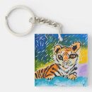 Buscar tiger llaveros Naturaleza