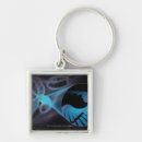 Buscar dna llaveros Horizontal