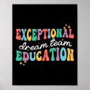 Buscar educación especial posters Adhd