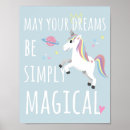 Buscar princesa linda posters Niña
