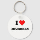 Buscar microbio llaveros Bacteria