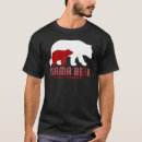 Buscar factor v leiden camisetas Vena