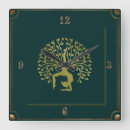 Buscar yoga relojes de pared Verde