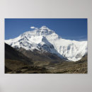 Buscar everest arte Himalayas