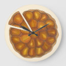 Buscar panadero relojes de pared Banca