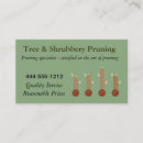 Buscar ejemplo tarjetas de visita Clientes