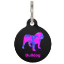 Buscar inglés mascotas Cachorro