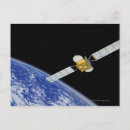 Buscar comunicación postales Ciencia