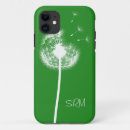 Buscar apenas iphone fundas Monograma