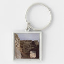 Buscar entrada llaveros Puerta