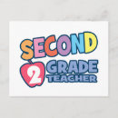 Buscar segundo grado postales Educación