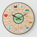 Buscar fitness relojes de pared Deporte